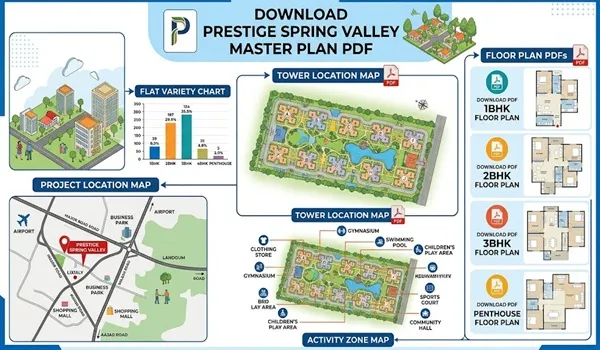 Download Prestige Spring Valley Master Plan PDF