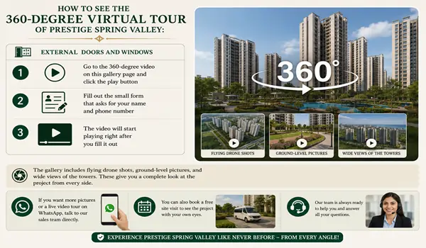 360-degree virtual tour of Prestige Spring Valley